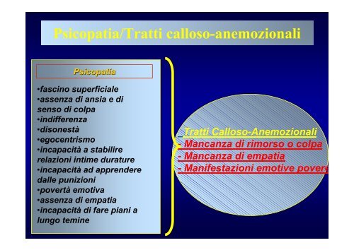 L'intreccio tra umore e condotta: il ruolo dell'ADHD - Masi G. - Aidai