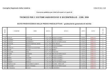 esito prova preselettiva concorso 998 - Consiglio regionale della ...