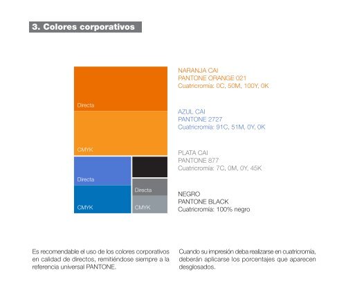 Manual de Identidad corporativa - Caja Inmaculada