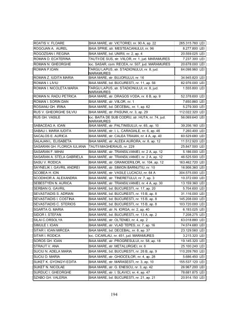 sentinta 13732 dosar 5079