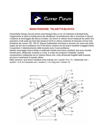 Sostituzione silentbloc - Gilera-Runner.net