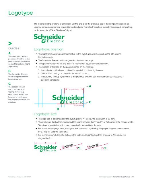 Schneider Electric Brand Standards Manual - Brand Platform ...