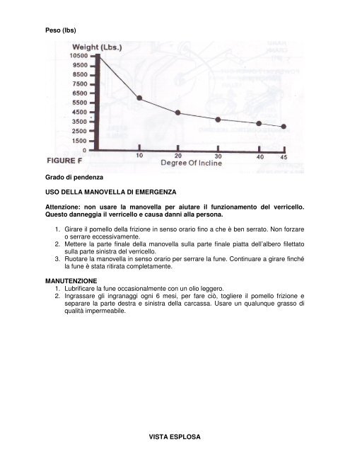 Manuale d'istruzioni verricello - GiordanoShop