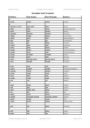 Paradigmi Verbi Irregolari - SerateChimiche - Altervista