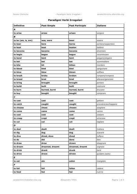 Paradigmi Verbi Irregolari - SerateChimiche - Altervista