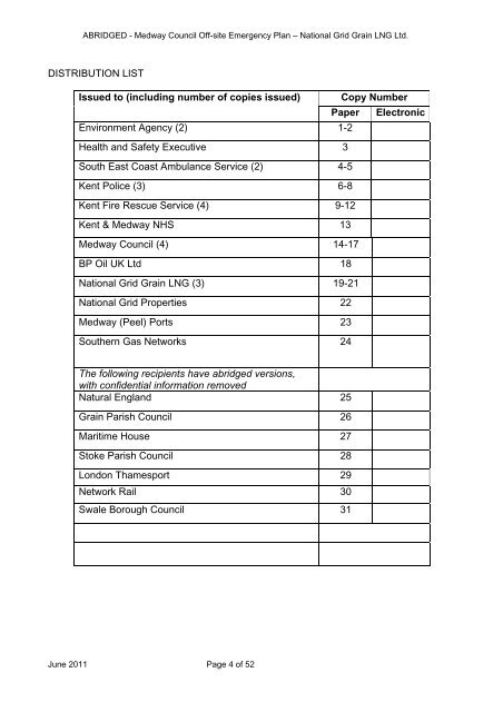 MEDWAY COUNCIL COMAH OFF-SITE EMERGENCY PLAN ...