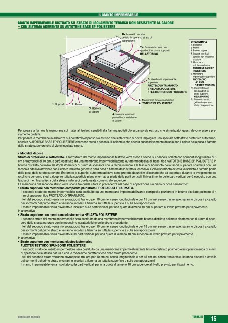 TERRAZZE - Index S.p.A.