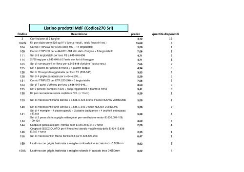 listino mdf sito - Essemme S.r.l.