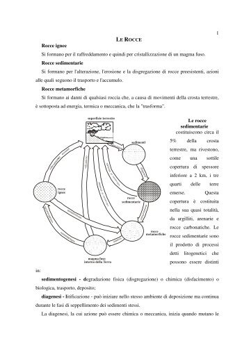 Riconoscimento rocce