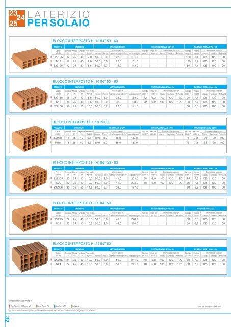 Catalogo Generale Laterizi - Gruppo Vela