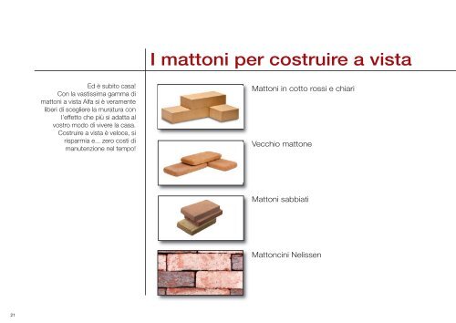 I mattoni per costruire a vista - Alfa Refrattari