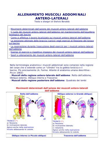 Addominali Antero Laterali - SporTrentino.it