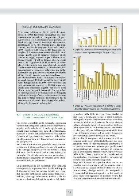 Inverno 2011-2012 - Regione Autonoma Valle d'Aosta