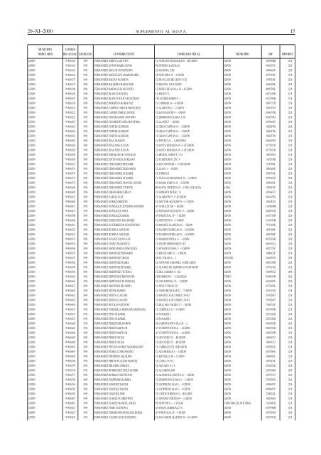 Disposición en PDF - Página de Sede Electrónica