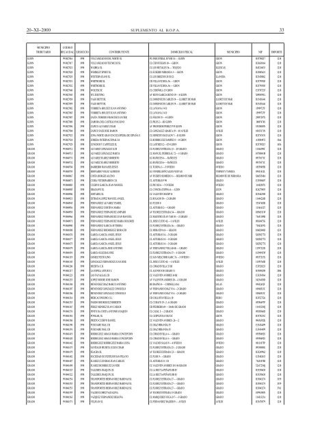 Disposición en PDF - Página de Sede Electrónica