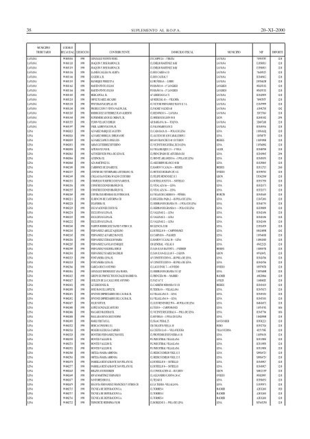 Disposición en PDF - Página de Sede Electrónica