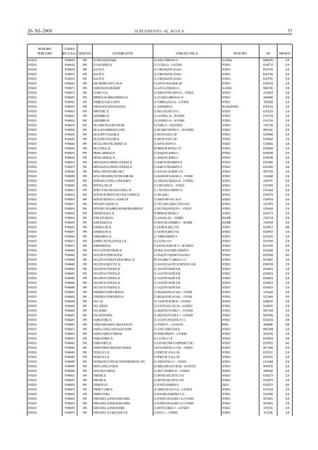 Disposición en PDF - Página de Sede Electrónica