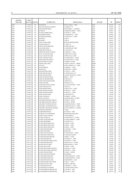 Disposición en PDF - Página de Sede Electrónica