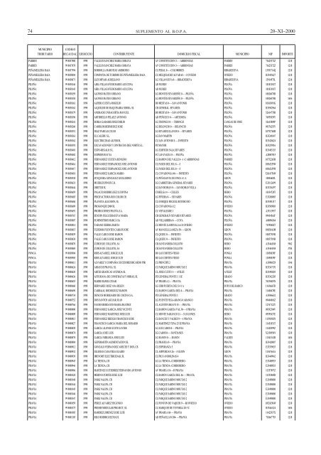 Disposición en PDF - Página de Sede Electrónica