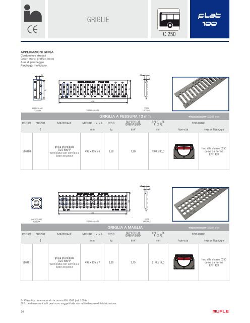 supporta, secondo la norma EN 1433, 3 classi di ... - MUFLE.com