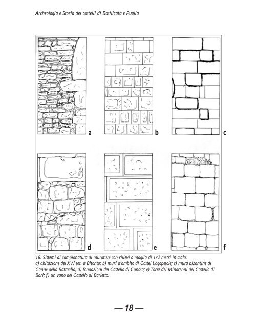 Archeologia e storia dei castelli - Precedente versione del sito