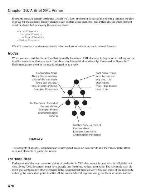 Beginning Microsoft SQL Server 2008 ... - S3 Tech Training