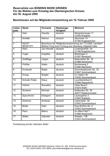 RESERVELISTE Kreistagswahl GRÜNE