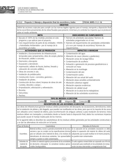 subsector vial - Ministerio de Transportes y Comunicaciones