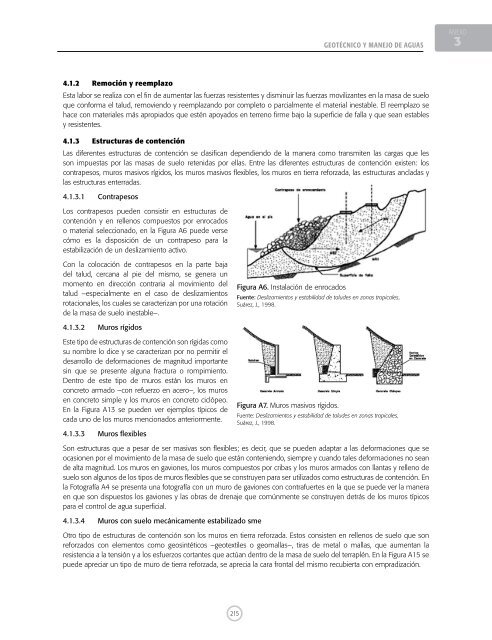 subsector vial - Ministerio de Transportes y Comunicaciones