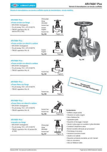 ARI-FABA®-Plus - VALVOSTEEL srl