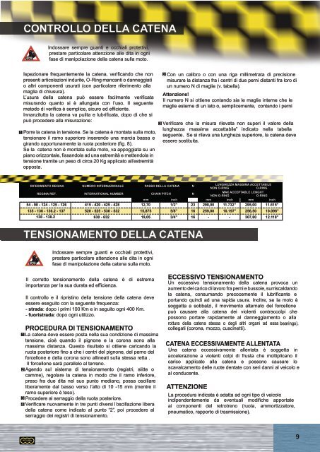 tensionamento della catena - MotorInfo