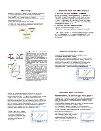 CLS_inno2bis mix-design.pdf