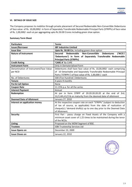 JBF Industries Limited - BSE