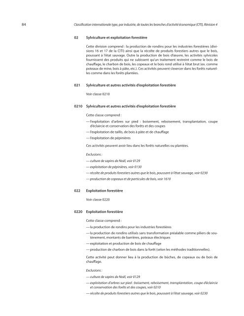 Classification internationale type, par industrie, de toutes les ...