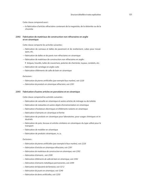 Classification internationale type, par industrie, de toutes les ...