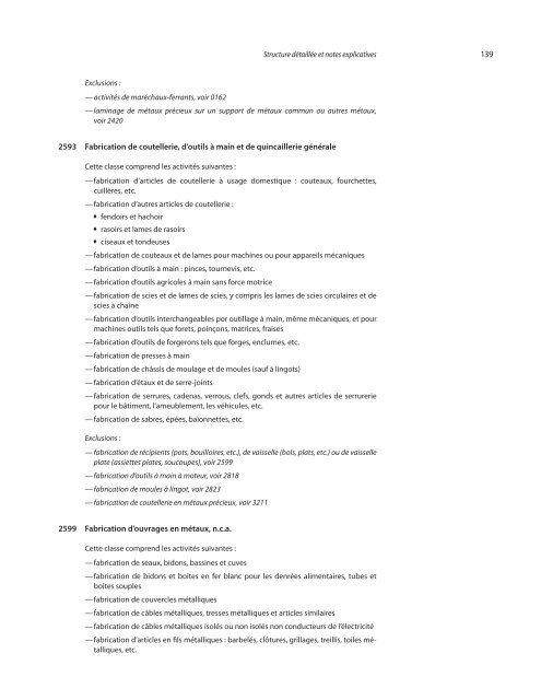 Classification internationale type, par industrie, de toutes les ...