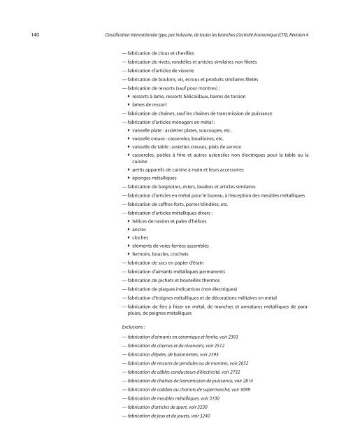 Classification internationale type, par industrie, de toutes les ...