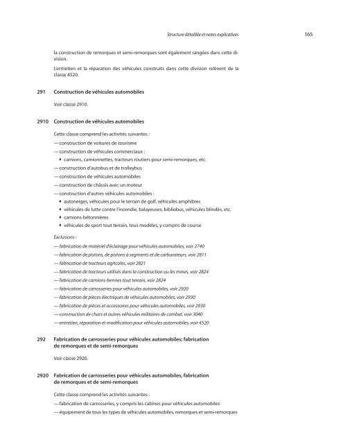 Classification internationale type, par industrie, de toutes les ...