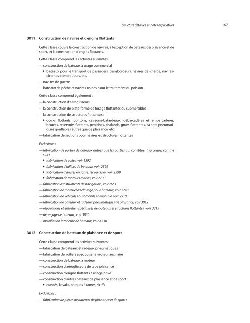 Classification internationale type, par industrie, de toutes les ...