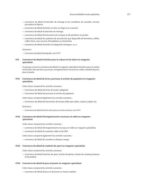 Classification internationale type, par industrie, de toutes les ...