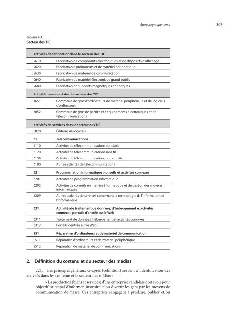 Classification internationale type, par industrie, de toutes les ...