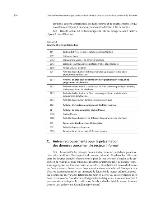 Classification internationale type, par industrie, de toutes les ...