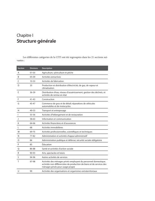 Classification internationale type, par industrie, de toutes les ...