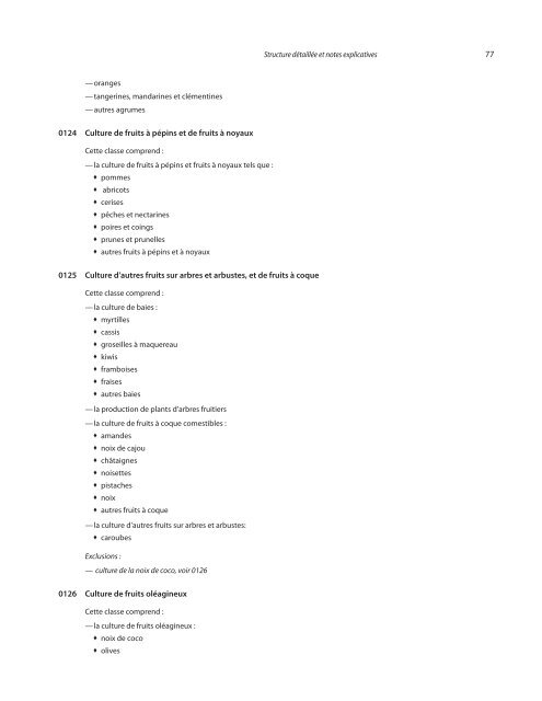 Classification internationale type, par industrie, de toutes les ...