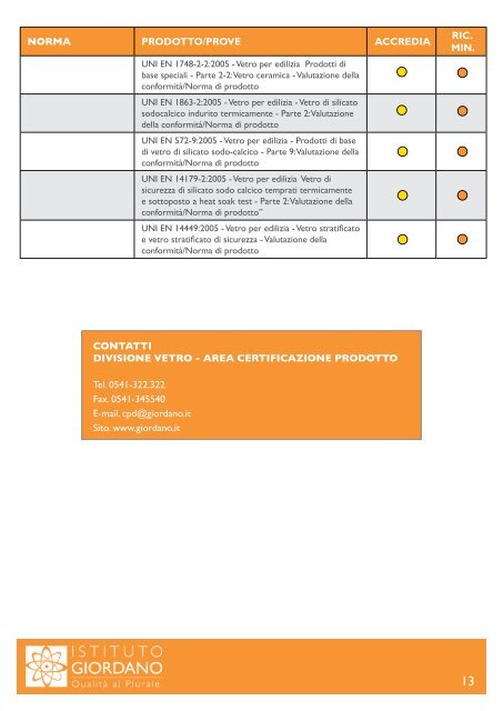 Fascicolo di Informazione Tecnica - AREA VETRO - Istituto Giordano