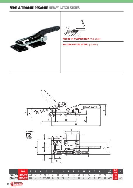 Catalogo PDF - Speedy Block