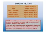 EVOLUZIONE DEI LEGANTI