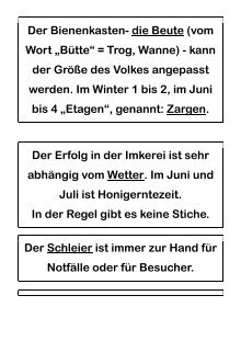 Bienenkasten Magazine