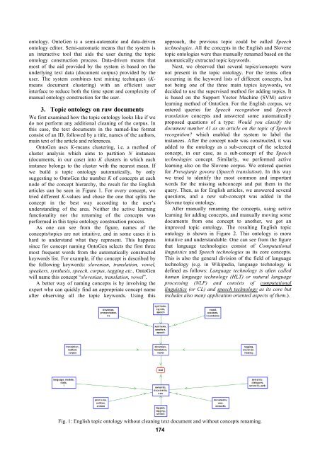 Proceedings - Natural Language Server - IJS