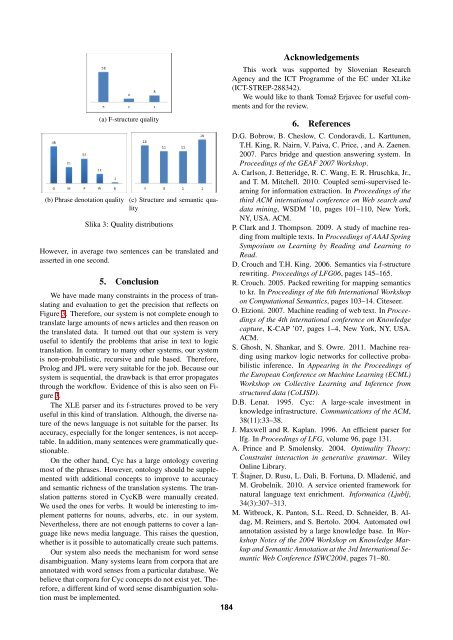 Proceedings - Natural Language Server - IJS